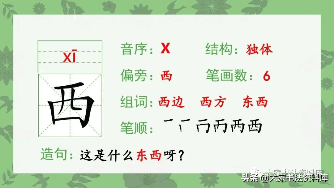 部编版小学语文1—6年级生字PPT课件