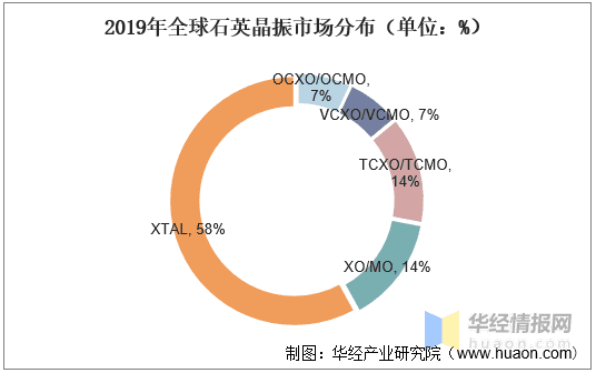 水晶销售市场前景(适合销售的水晶)