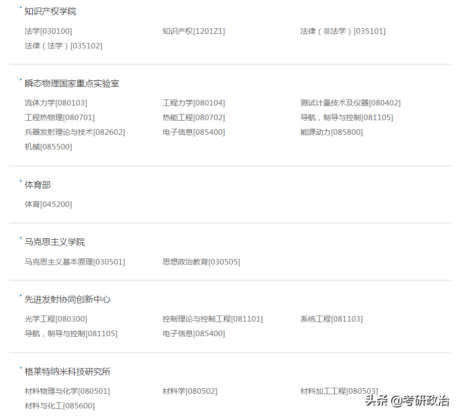 南京理工大学研究生院官网(南京理工大学在职研究生专业)