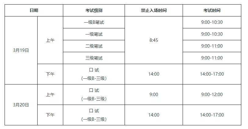 全国英语三级考试时间(大学英语三级考试时间)