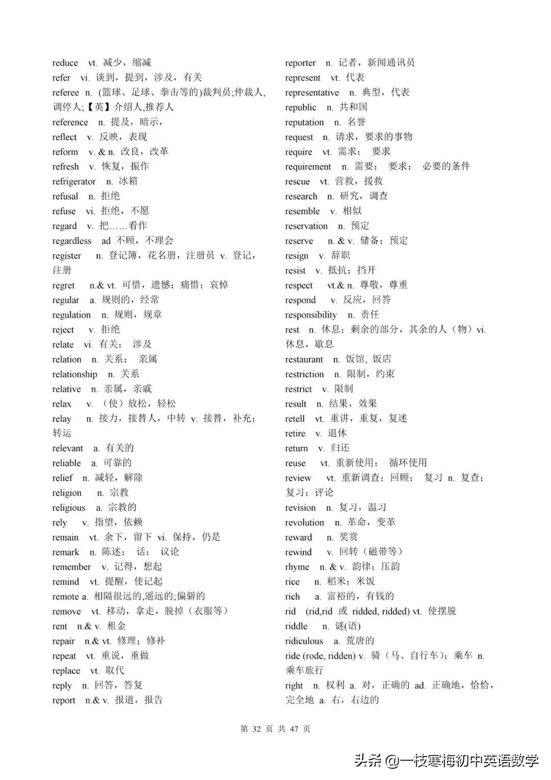 高考英语考试大纲词汇表（图片版）