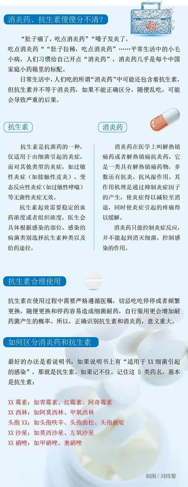 请问什么是支原体感染(妇科感染支原体严重吗)
