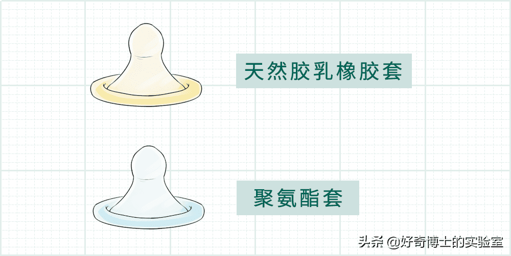 啥是狼牙棒避孕套(狼牙棒避孕套多少钱一盒)