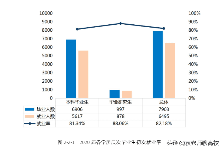 湖南科技大学是几本大(西南科技大学是几本)