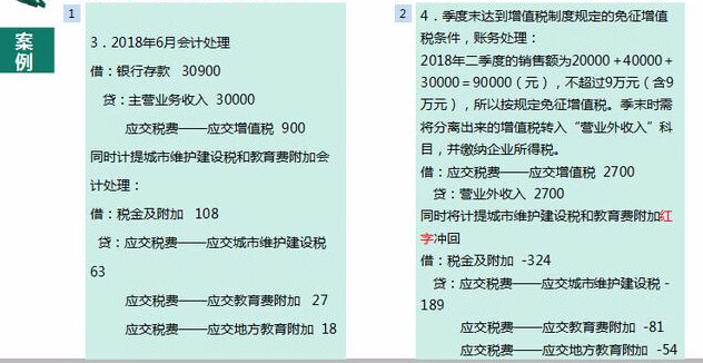 增值税的完整会计分录(增值税核算会计分录)