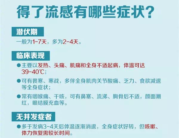 如何预防流感作文(我们应该如何预防流感)