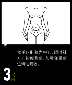 卵巢保养精油有哪些(精油按摩保养卵巢是真的吗)