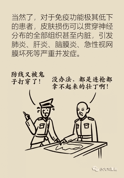 治疗泡诊那个医院好(治疗疱疹的药膏)