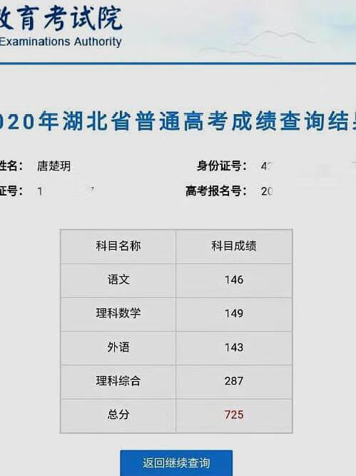 高考总分数是多少2020(2020年高考录取分数线)