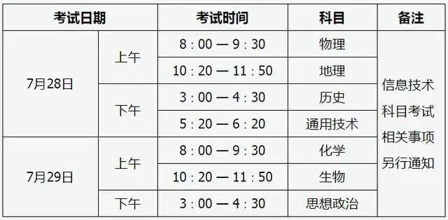 山西省的家长注意，高考时间公布了！