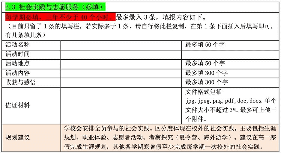 高考社会实践怎么填(新高考社会实践活动)