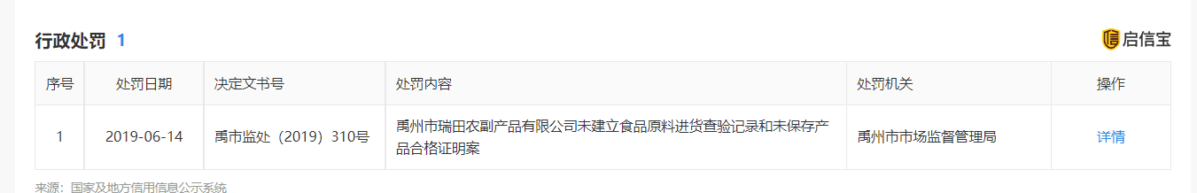 2021年315有哪些企业上榜(如何夸奖一个企业好)