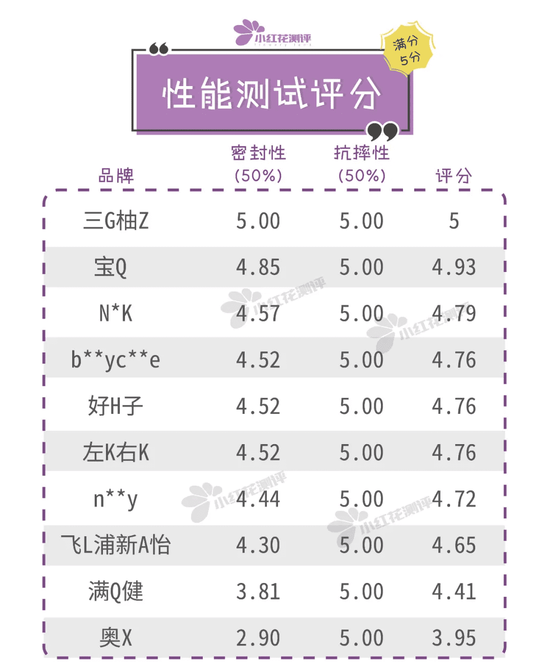 学饮杯什么牌子好(什么牌子的学饮杯好用)