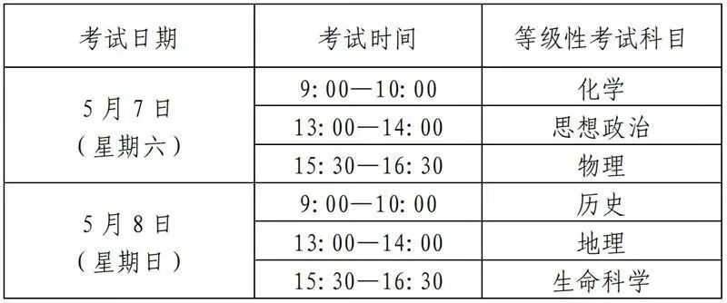 速看！2022年上海中小学考试日历！2月17日开学，升学季即将开始