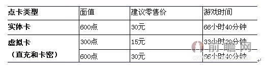 魔兽世界网页版游戏(魔兽世界官网电脑版)