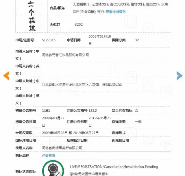 六个核桃简介(关于核桃的介绍)
