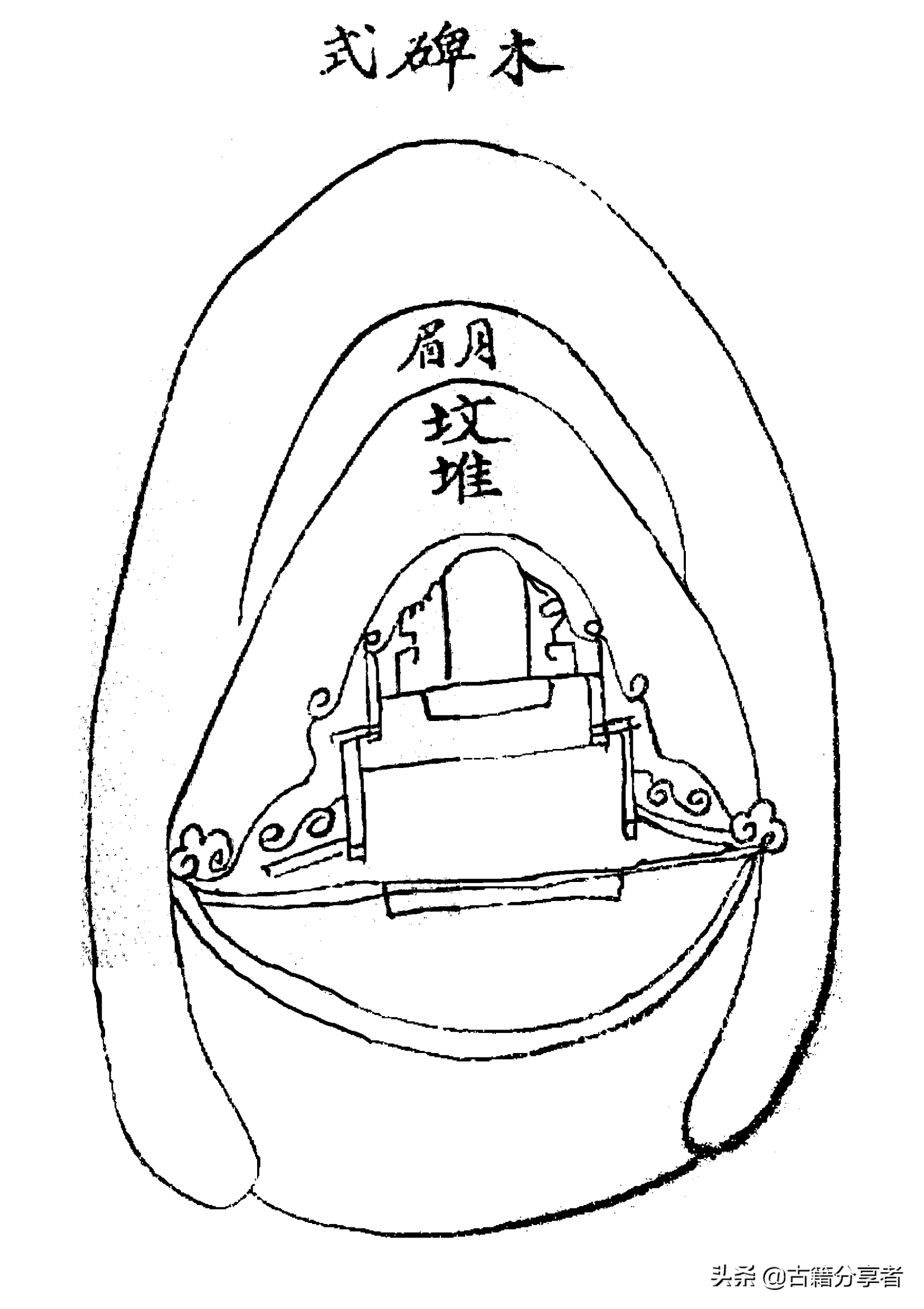 风水化煞书籍(道家化煞书籍)