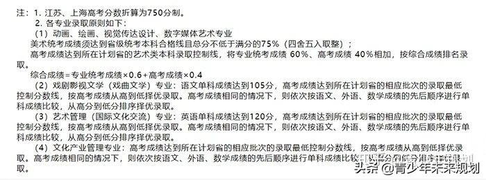 北京舞蹈学院分数线2020(北京舞蹈学校分数线)