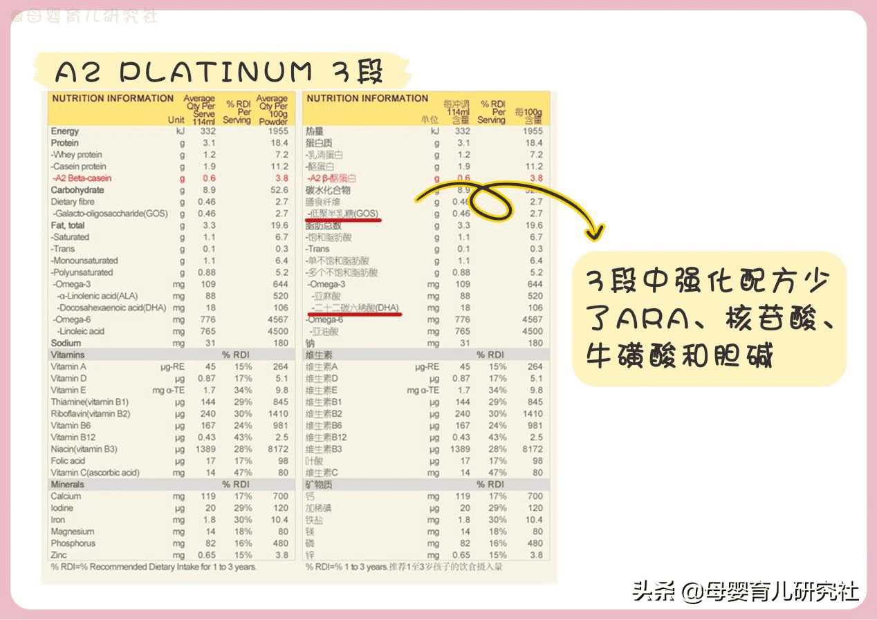 香港奶粉有哪些牌子(为什么去香港买奶粉)