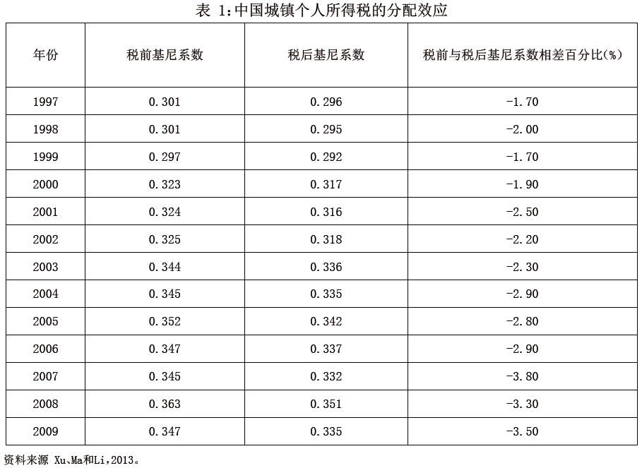 英语四级改革是哪年(英语成绩四级哪年改革)