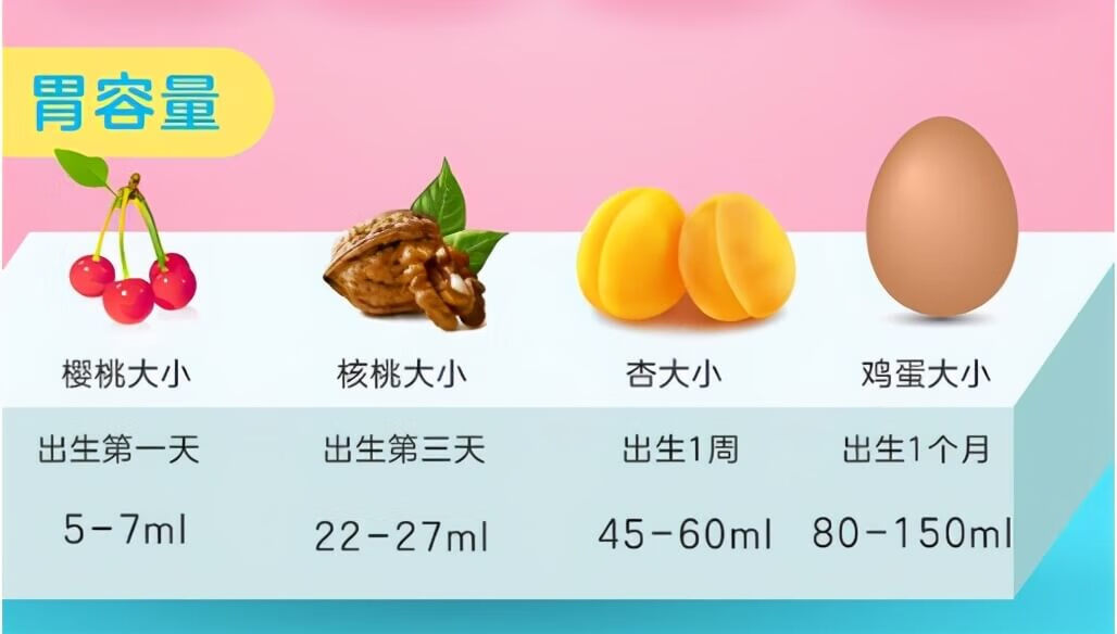 新生儿(漂亮婴儿照片)
