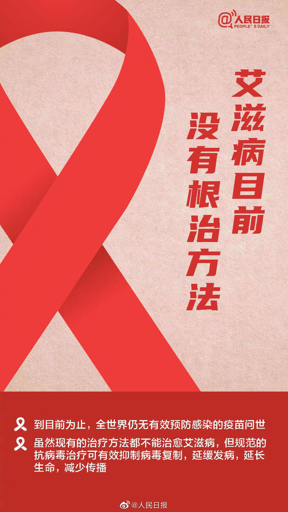 艾滋病日是哪一天?(艾滋病日期在几号)