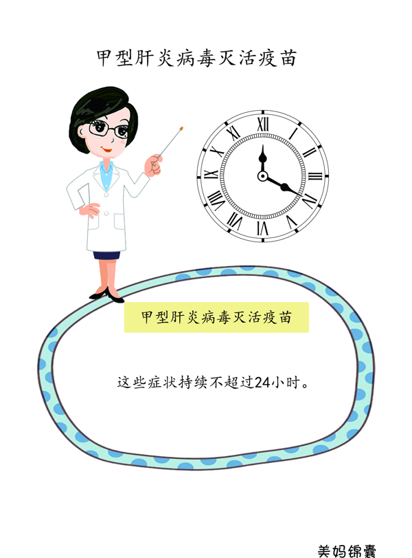 甲肝疫苗(甲肝乙肝疫苗)