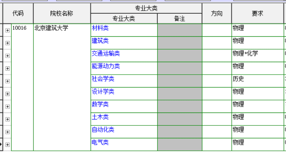 北京建筑大学 怎么样(北京建筑大学认可度怎么样)