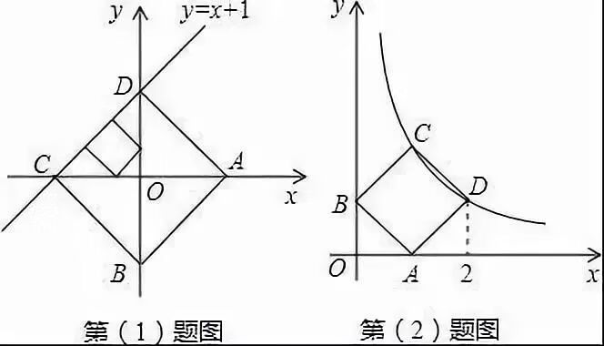 菱形的面积公式是(菱形面积怎么表示)