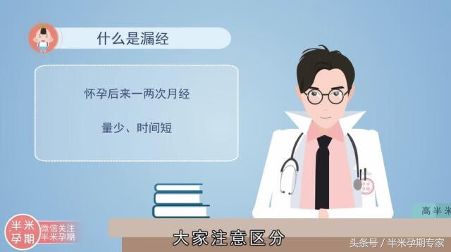 什么方法能知道自己怀没怀孕(怎样发现自己是否怀孕)