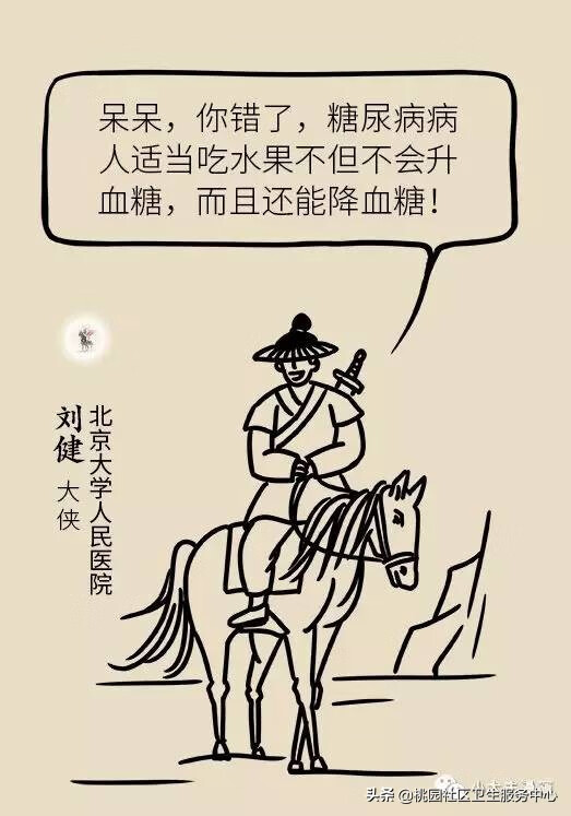 糖尿病水果表(糖尿病放心吃六种水果)