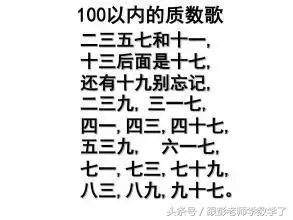 合数有哪些数