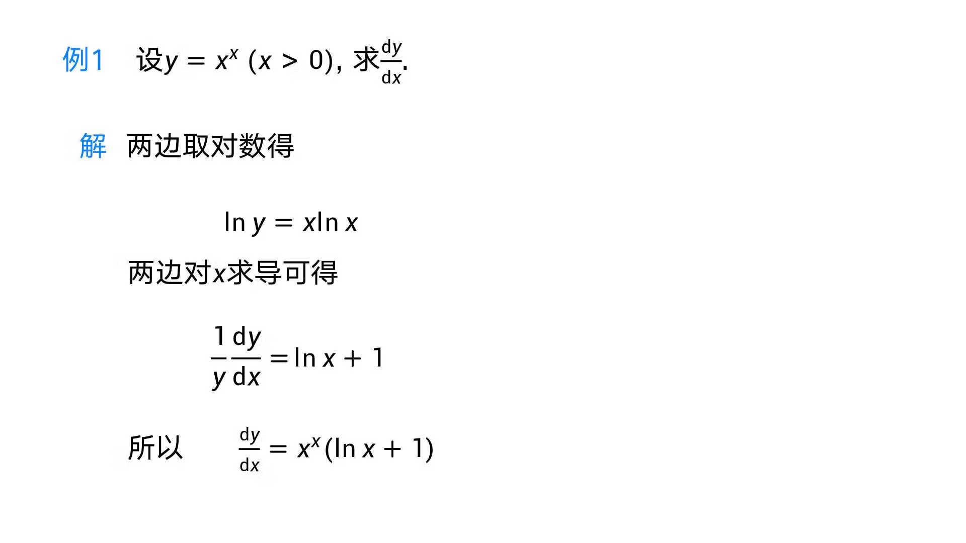 对数函数求导法(对数函数的导数怎么求)