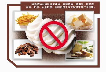 什么是人造奶油?(人造奶油有哪些名称)