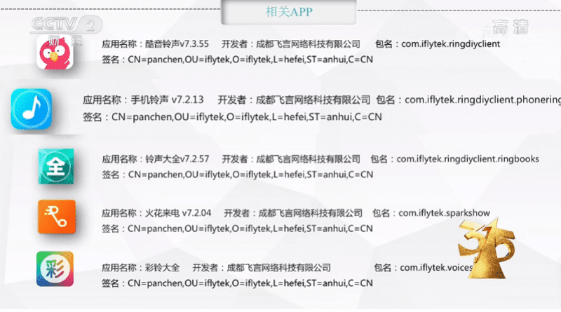 315事件曝光2020(315晚会曝光案例)