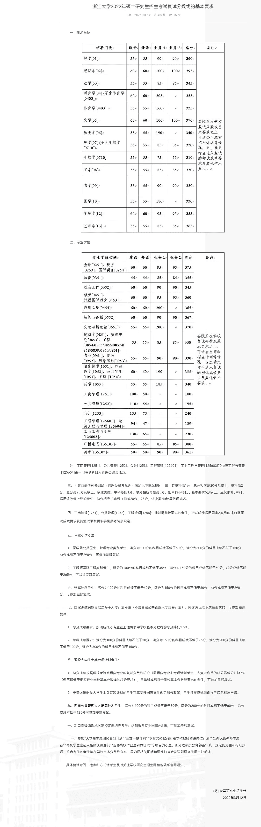 浙江大学研究生分数线2022(浙江大学考研分数线2022)