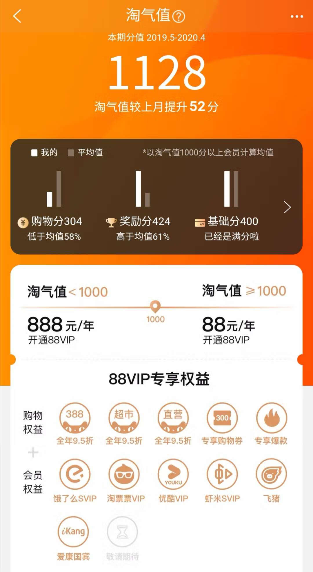 陶宝购物网站(天猫商城官方网站)