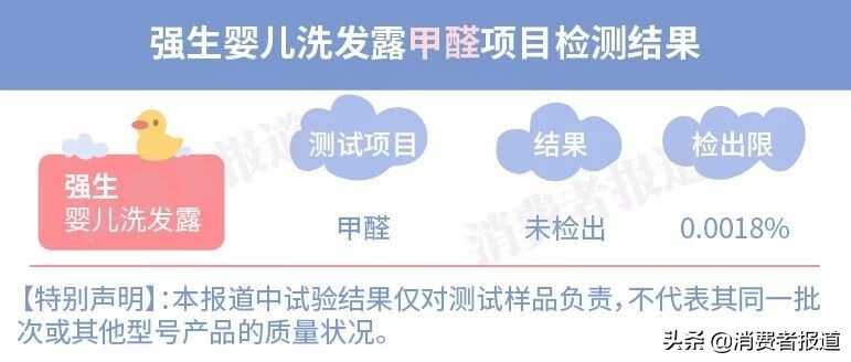 强生婴儿洗发沐浴露事件(强生婴儿沐浴露)