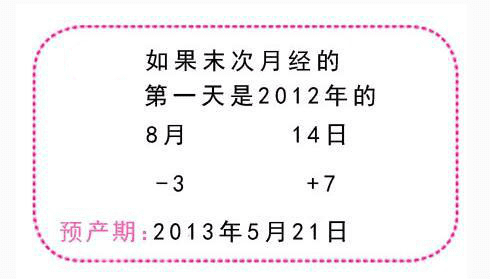 预产期怎么算才最准确(怀孕20天怎么计算预产期)