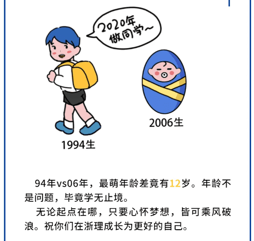 能考上清华的四大星座是什么星座(十二星座考上大学排名)