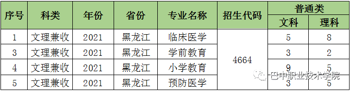 四川志愿填报网址查询(四川考生志愿填报网址)