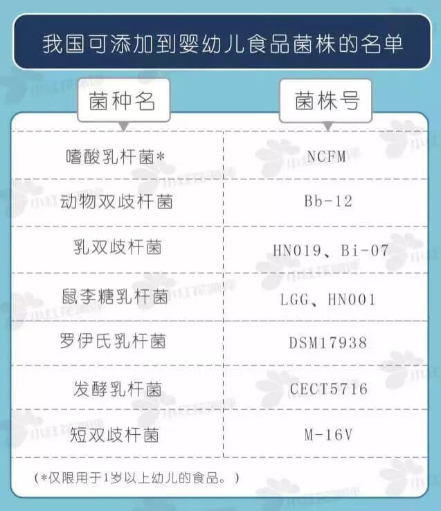 315曝光乳胶枕名单(央视品牌床垫有哪些)