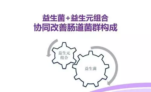 这110款奶粉既含有益生菌也含有益生元，你家宝宝吃的是哪一款？