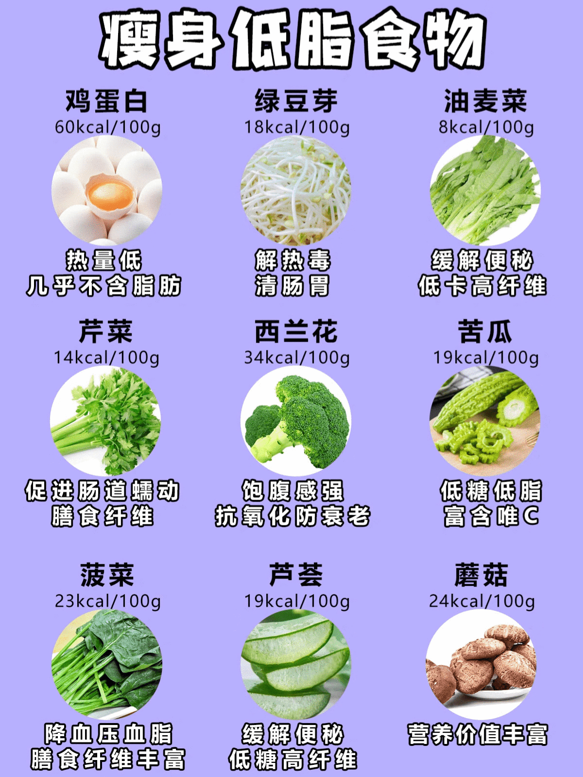 瘦身菜谱大全(减肥食谱的菜谱)
