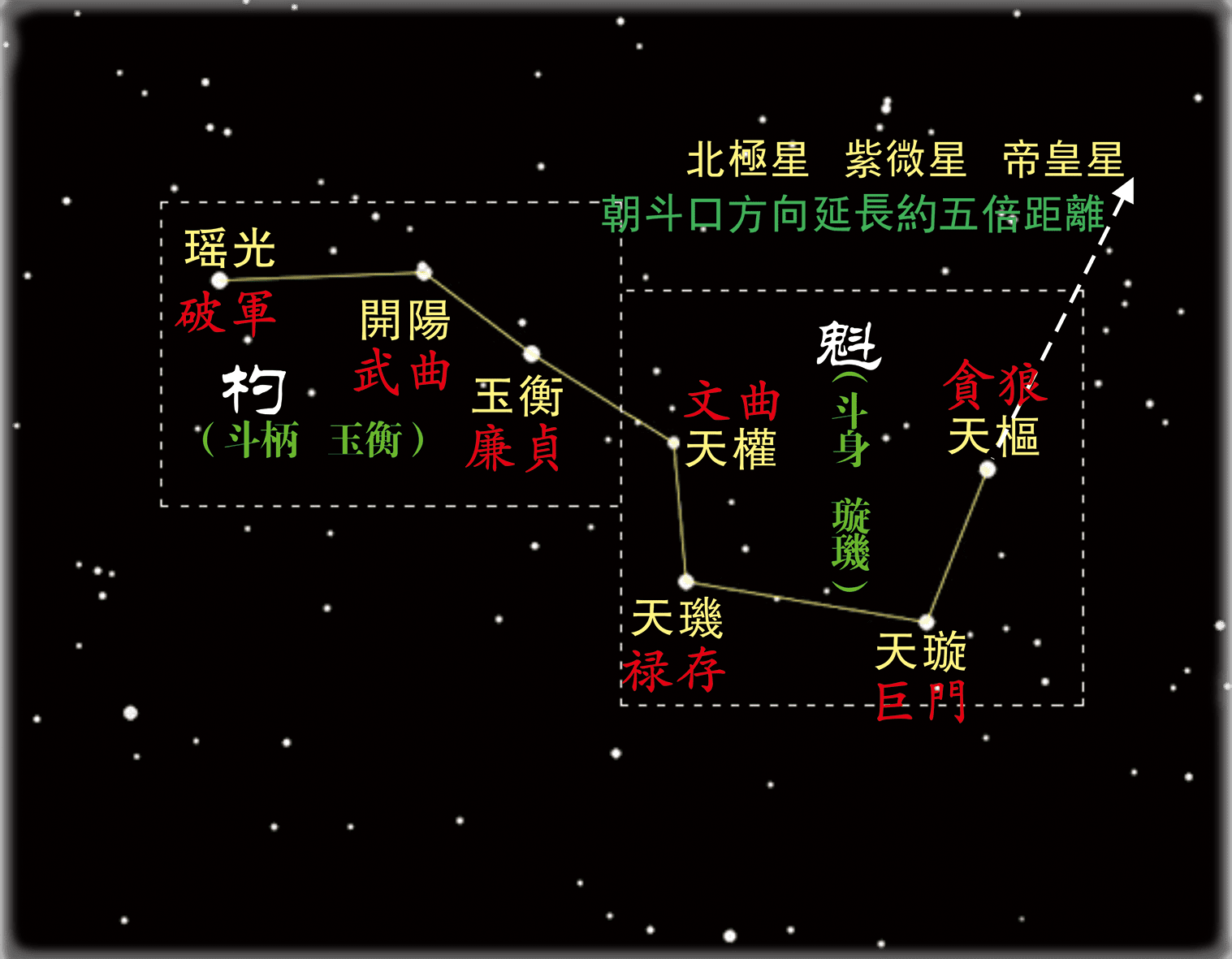 三气堪舆风水风水堪舆学