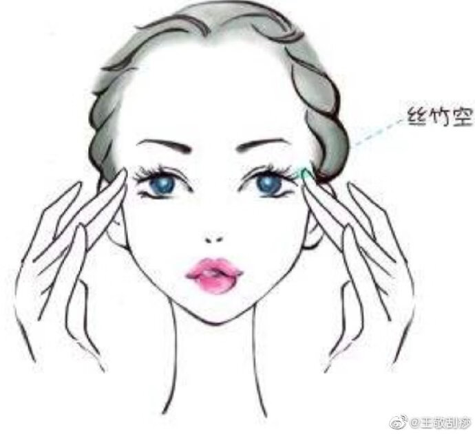 鱼尾纹消除方法(鱼尾纹怎么消除)