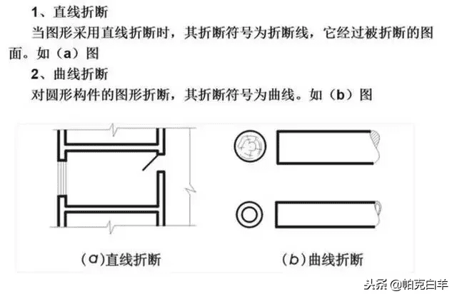 施工图纸图片(建筑施工图纸)