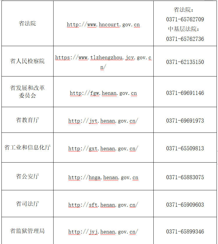 公务员考试缴费(考公务员交费多少钱)