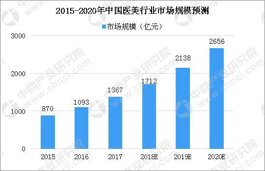 皮肤管理培训内容(皮肤管理)