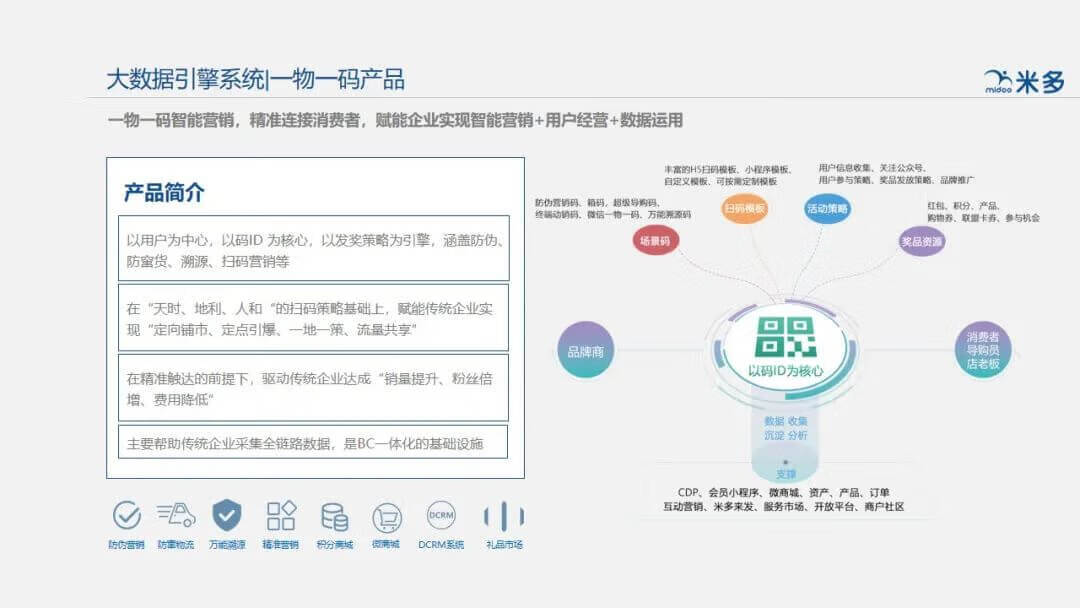 315打假日的意义(315路线)